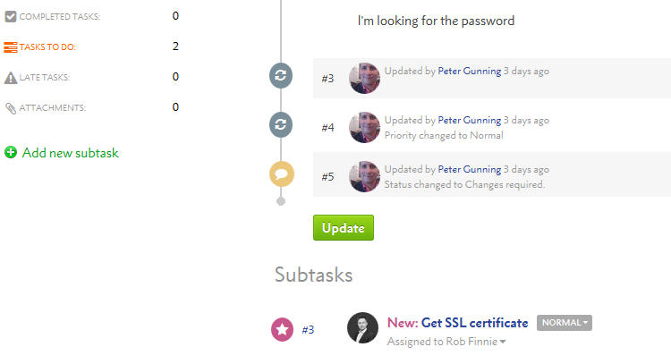 Main Task Sub Task Ui Navigating Projects, Tasks & Sub-Tasks | w3pedia